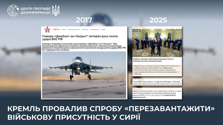 кремль провалив спробу «перезавантажити» військову присутність у Сирії