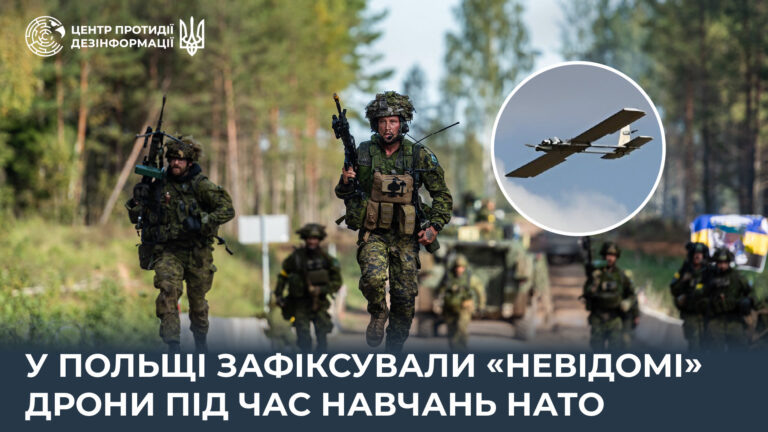 У Польщі зафіксували «невідомі» дрони під час навчань НАТО 