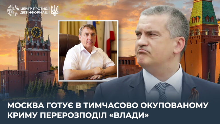 москва готує в тимчасово окупованому Криму перерозподіл «влади»