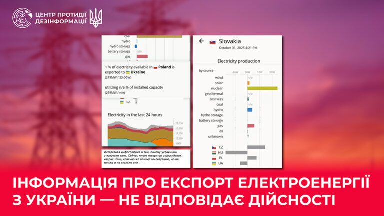 Інформація про експорт електроенергії з України — не відповідає дійсності