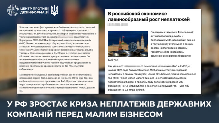 У рф зростає криза неплатежів державних компаній перед малим бізнесом