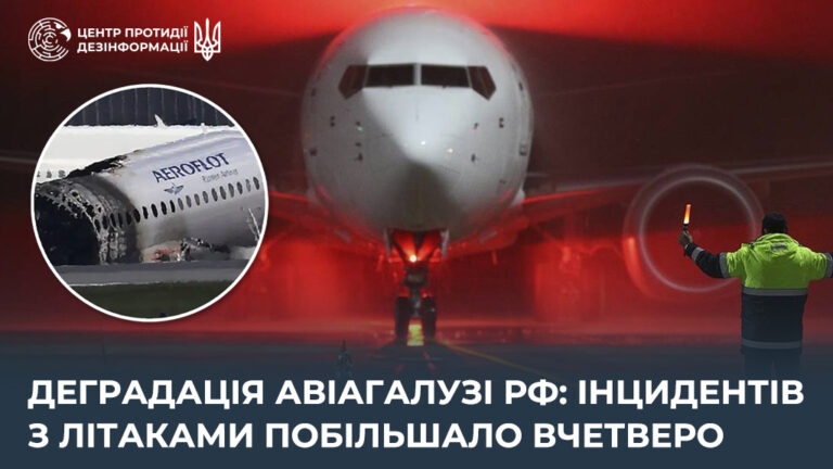 Деградація авіагалузі рф: інцидентів з літаками побільшало вчетверо