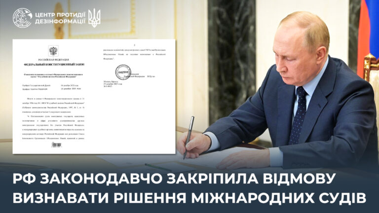рф законодавчо закріпила відмову визнавати рішення міжнародних судів