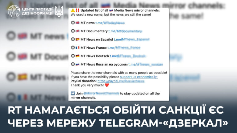 RT намагається обійти санкції ЄС через мережу Telegram-«дзеркал»