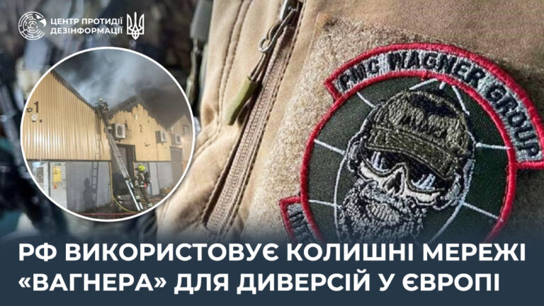 рф використовує колишні мережі «вагнера» для диверсій у Європі