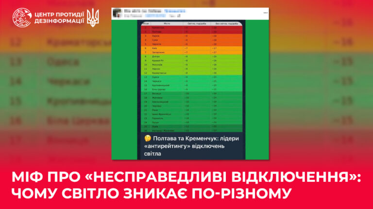 Міф про «несправедливі відключення»: чому світло зникає по-різному