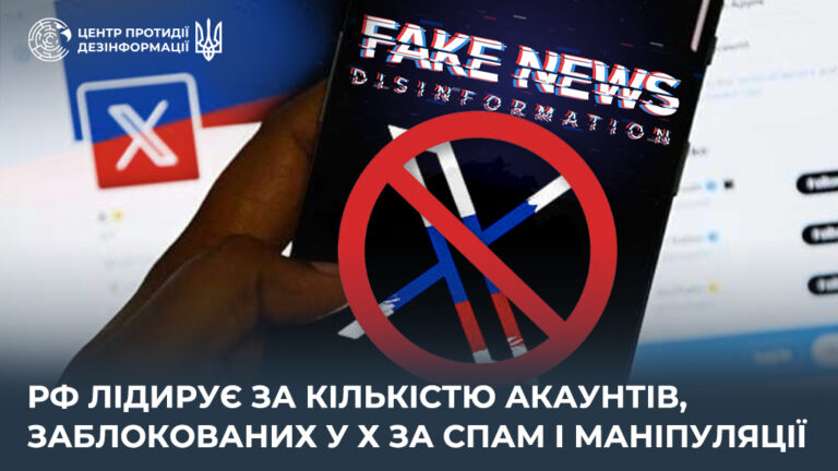 рф лідирує за кількістю акаунтів, заблокованих у Х за спам і маніпуляції