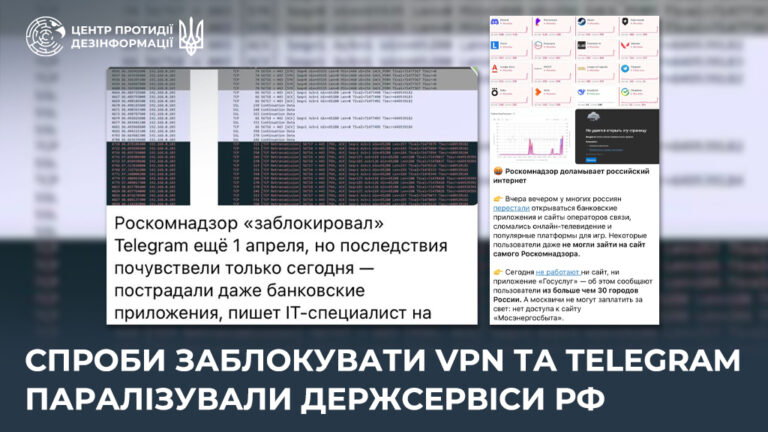 Спроби заблокувати VPN та Telegram паралізували держсервіси рф