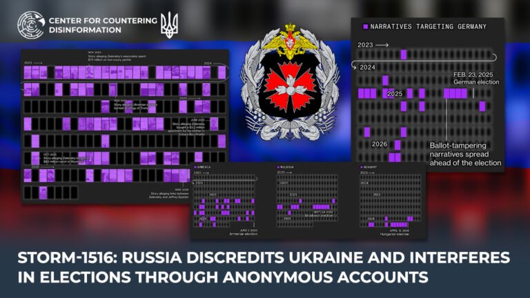 Storm-1516: Russia discredits Ukraine and interferes in elections through anonymous accounts
