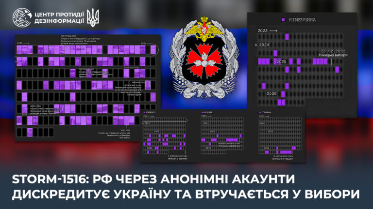 Storm-1516: рф через анонімні акаунти дискредитує Україну та втручається у вибори