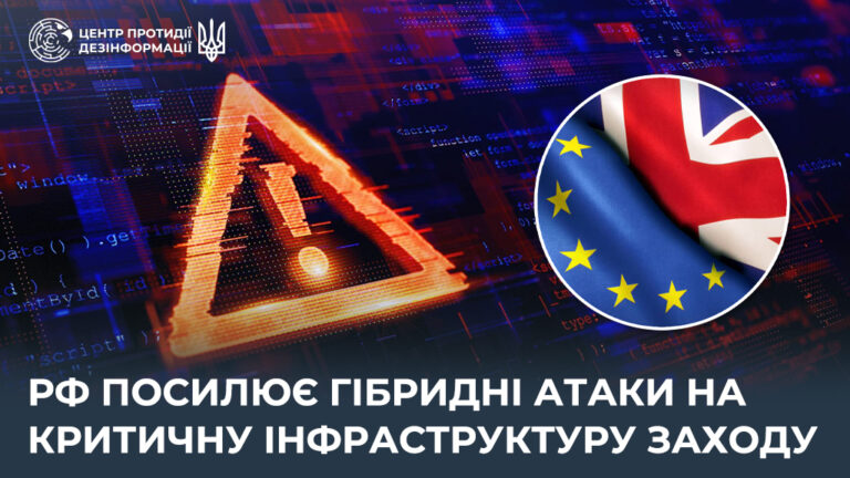 рф посилює гібридні атаки на критичну інфраструктуру Заходу