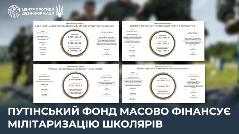 путінський фонд масово фінансує мілітаризацію школярів