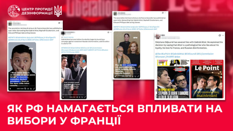 Як рф намагається впливати на вибори у Франції