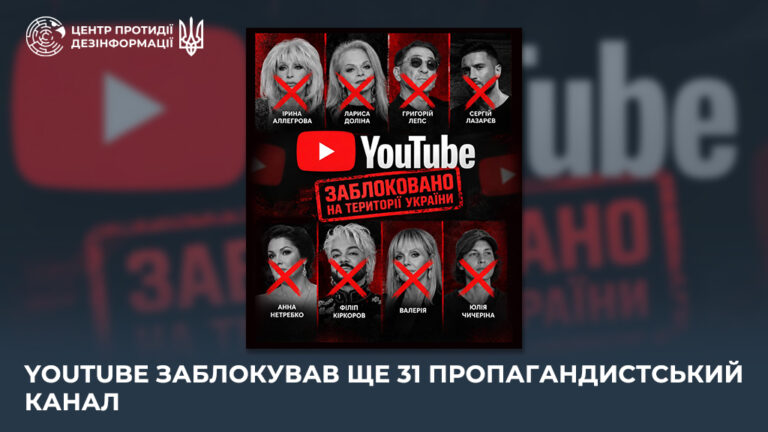 YouTube заблокував ще 31 пропагандистський канал