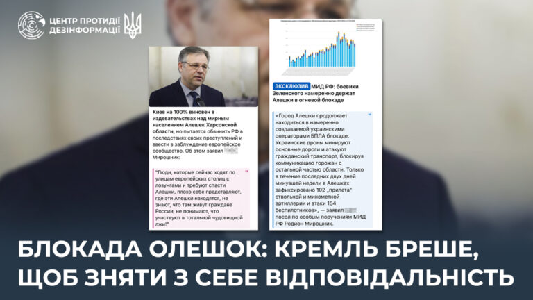 Блокада Олешок: кремль бреше, щоб зняти з себе відповідальність