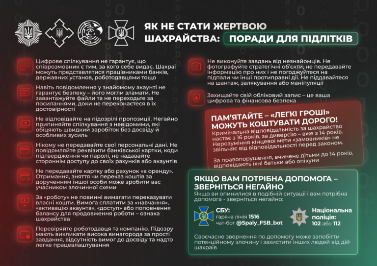 Як не стати жертвою шахрайства: поради для підлітків
